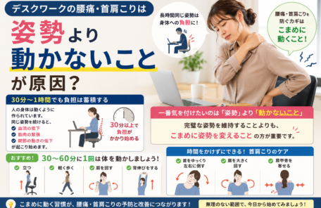 デスクワークの腰痛・首肩こりは姿勢より“動かないこと”が原因？